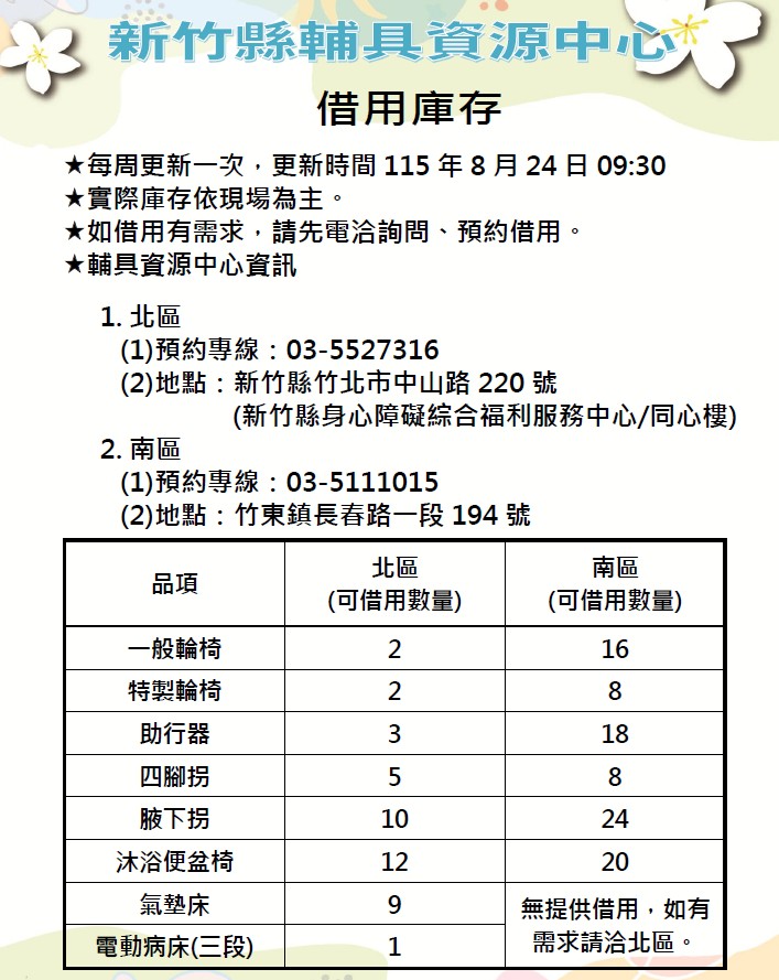 【全區】輔具資源中心-輔具租借庫存量公告(每週更新,更新日期115/8/24)