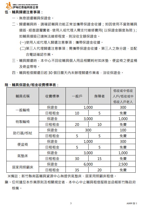 伍、輔具歸還注意事項/陸、輔具保證金/租金收費標準表